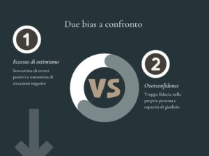 Bias a confronto