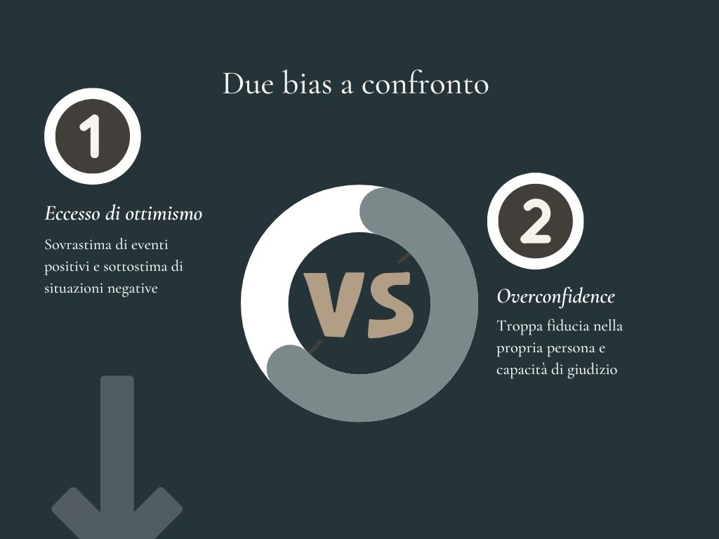 Bias a confronto