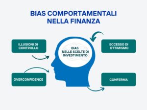 Bias comportamentali