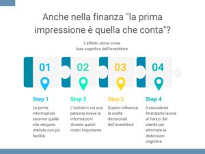 La prima impressione è quella che conta