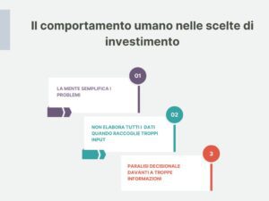 Il comportamento umano nelle scelte di investimento