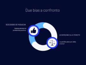 Bias a confronto