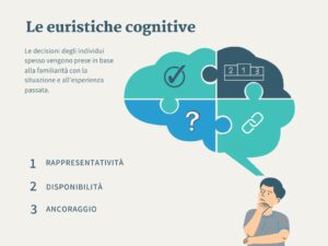 Le euristiche cognitive. Vediamo i principali errori nelle decisioni finanziarie